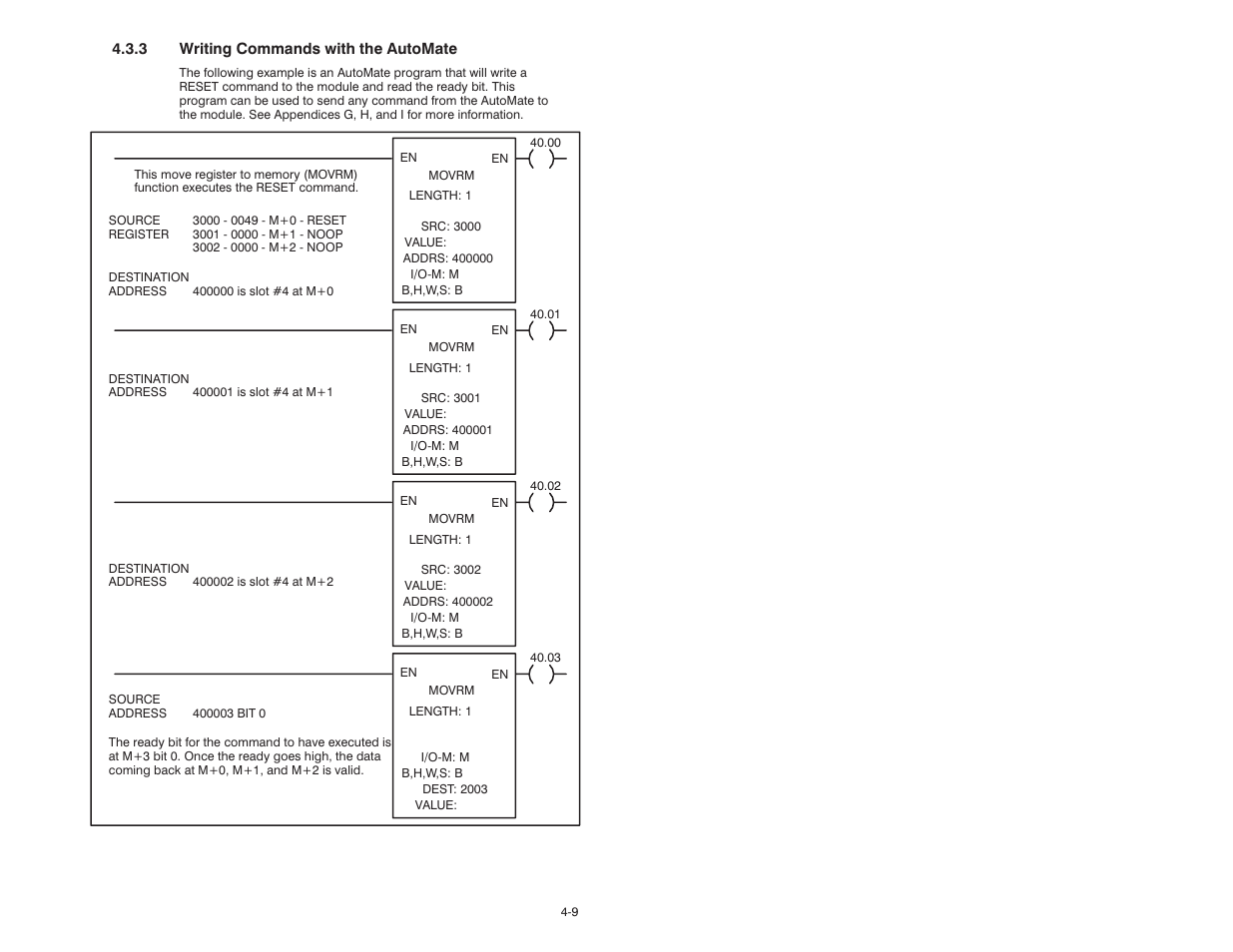 Rockwell Automation 61C613 16 Channel Analog Input Module User Manual | Page 25 / 52
