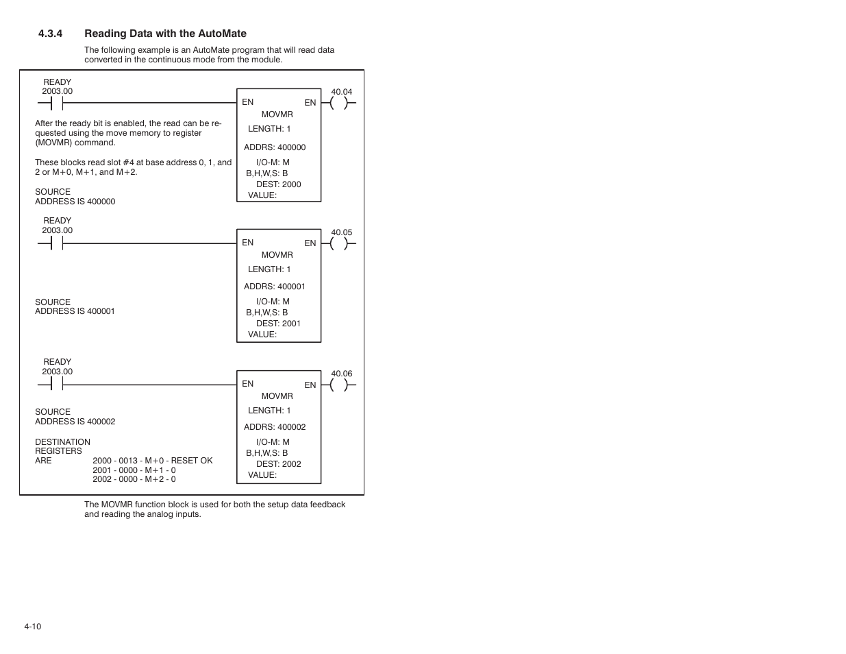 Rockwell Automation 61C613 16 Channel Analog Input Module User Manual | Page 26 / 52