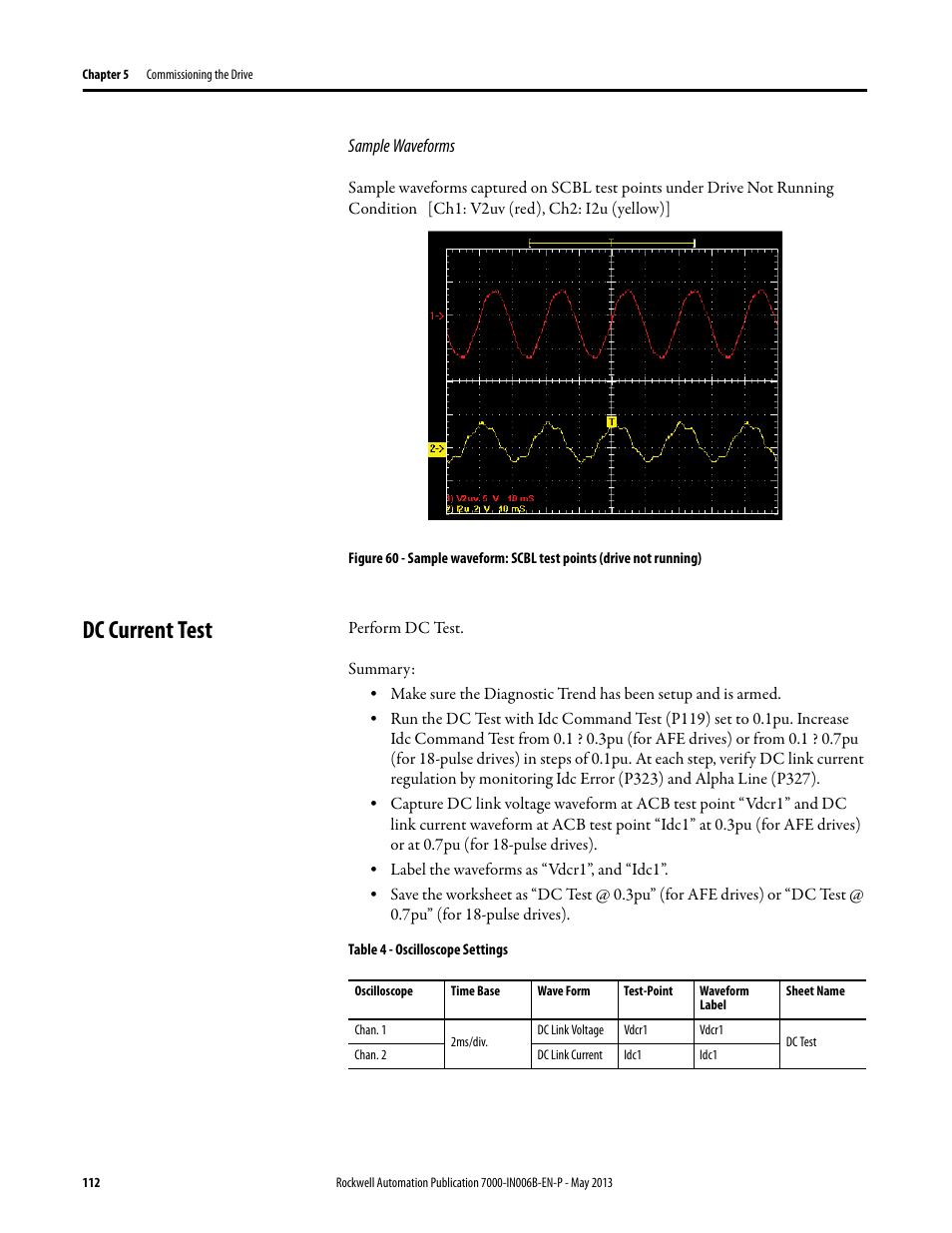 Dc current test | Rockwell Automation 7000 PowerFlex Medium Voltage (B Frame) Commissioning - ForGe (PanelView 550) User Manual | Page 116 / 148