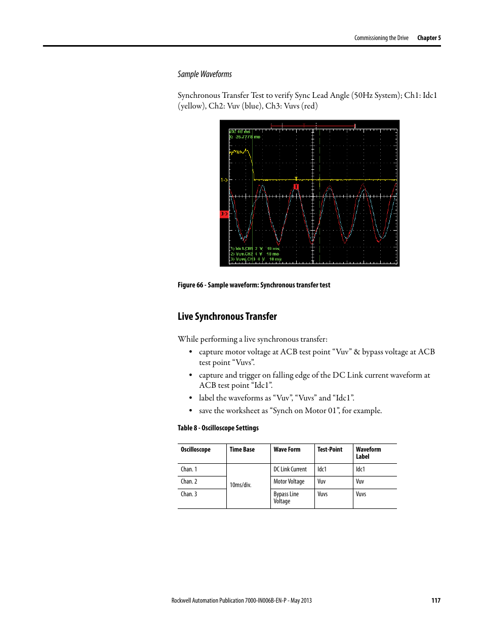 Live synchronous transfer | Rockwell Automation 7000 PowerFlex Medium Voltage (B Frame) Commissioning - ForGe (PanelView 550) User Manual | Page 121 / 148