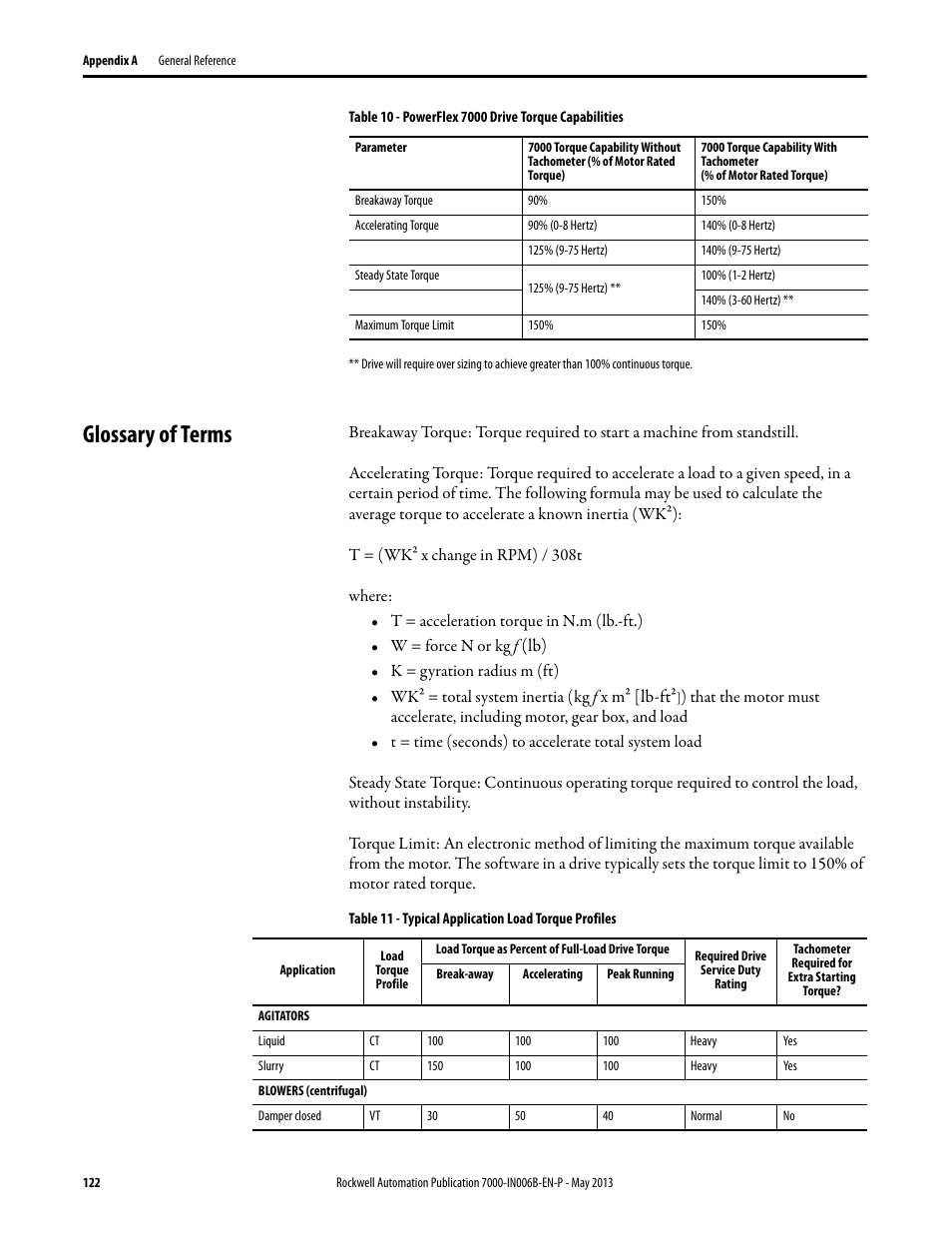 Glossary of terms | Rockwell Automation 7000 PowerFlex Medium Voltage (B Frame) Commissioning - ForGe (PanelView 550) User Manual | Page 126 / 148