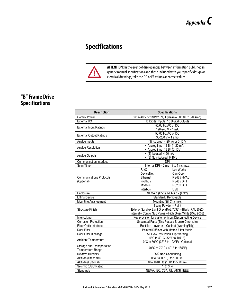 C - specifications, B” frame drive specifications, Appendix c | Specifications, Appendix | Rockwell Automation 7000 PowerFlex Medium Voltage (B Frame) Commissioning - ForGe (PanelView 550) User Manual | Page 141 / 148