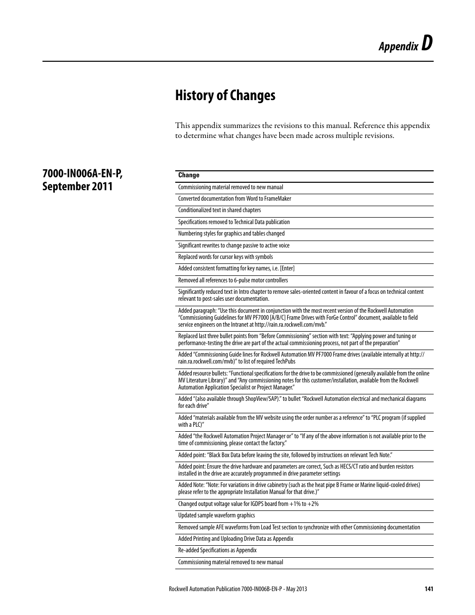 D - history of changes, 7000-in006a-en-p, september 2011, Appendix d | History of changes, Appendix | Rockwell Automation 7000 PowerFlex Medium Voltage (B Frame) Commissioning - ForGe (PanelView 550) User Manual | Page 145 / 148