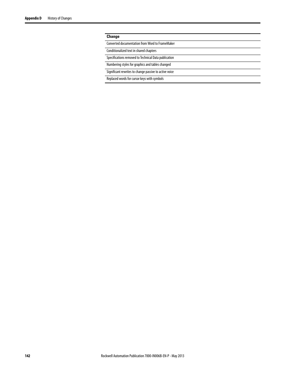 Rockwell Automation 7000 PowerFlex Medium Voltage (B Frame) Commissioning - ForGe (PanelView 550) User Manual | Page 146 / 148