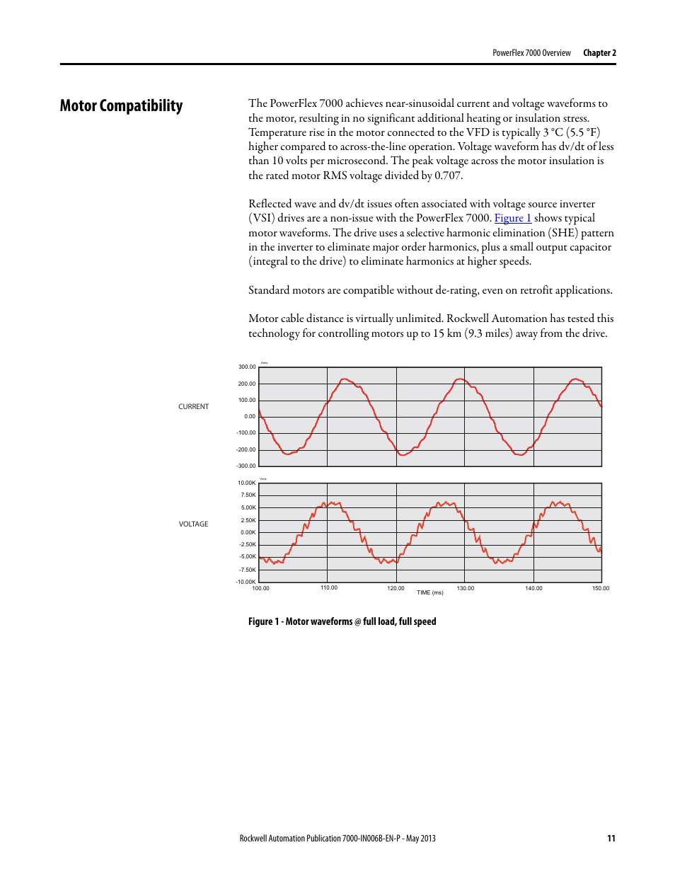 Motor compatibility, Figure 1 - motor waveforms @ full load, full speed | Rockwell Automation 7000 PowerFlex Medium Voltage (B Frame) Commissioning - ForGe (PanelView 550) User Manual | Page 15 / 148