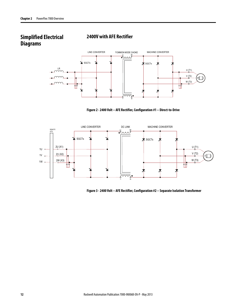 Simplified electrical diagrams, 2400v with afe rectifier, Figure 2 | Provi | Rockwell Automation 7000 PowerFlex Medium Voltage (B Frame) Commissioning - ForGe (PanelView 550) User Manual | Page 16 / 148