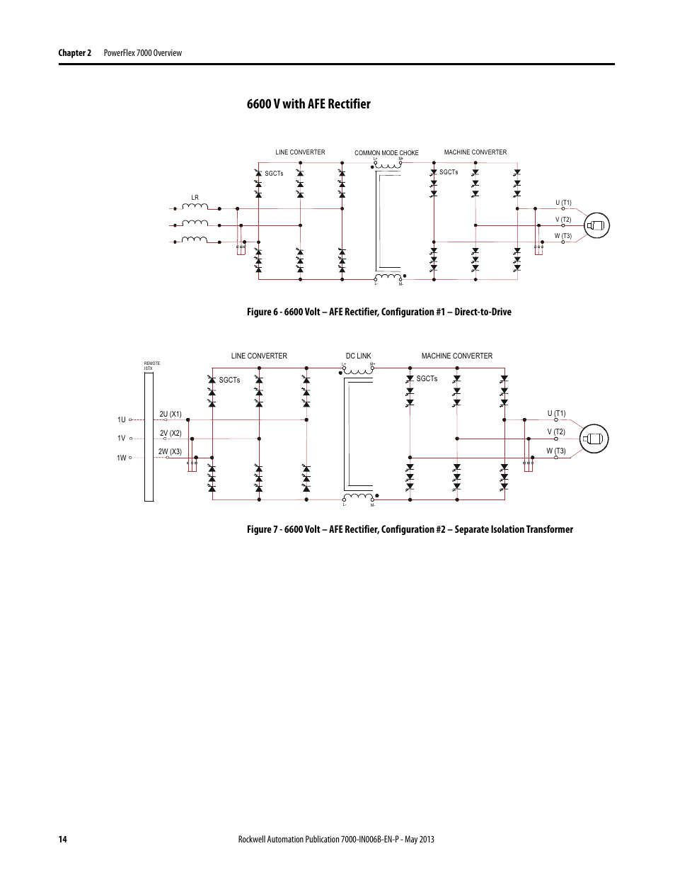 6600 v with afe rectifier | Rockwell Automation 7000 PowerFlex Medium Voltage (B Frame) Commissioning - ForGe (PanelView 550) User Manual | Page 18 / 148