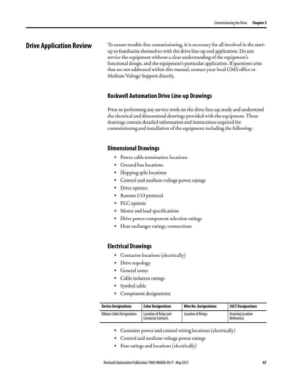 Drive application review, Rockwell automation drive line-up drawings, Dimensional drawings | Electrical drawings | Rockwell Automation 7000 PowerFlex Medium Voltage (B Frame) Commissioning - ForGe (PanelView 550) User Manual | Page 51 / 148