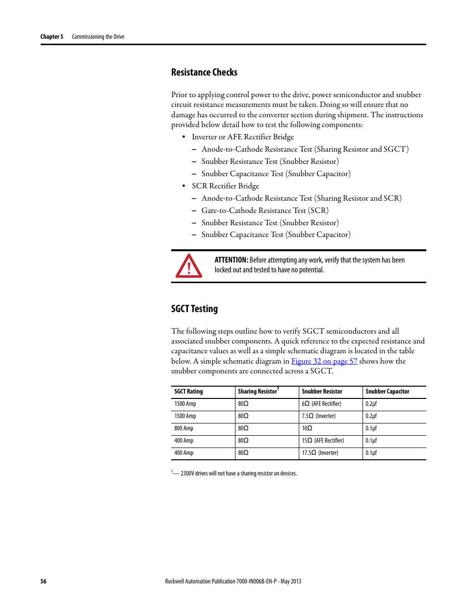 Resistance checks, Sgct testing, Resistance checks sgct testing | Rockwell Automation 7000 PowerFlex Medium Voltage (B Frame) Commissioning - ForGe (PanelView 550) User Manual | Page 60 / 148