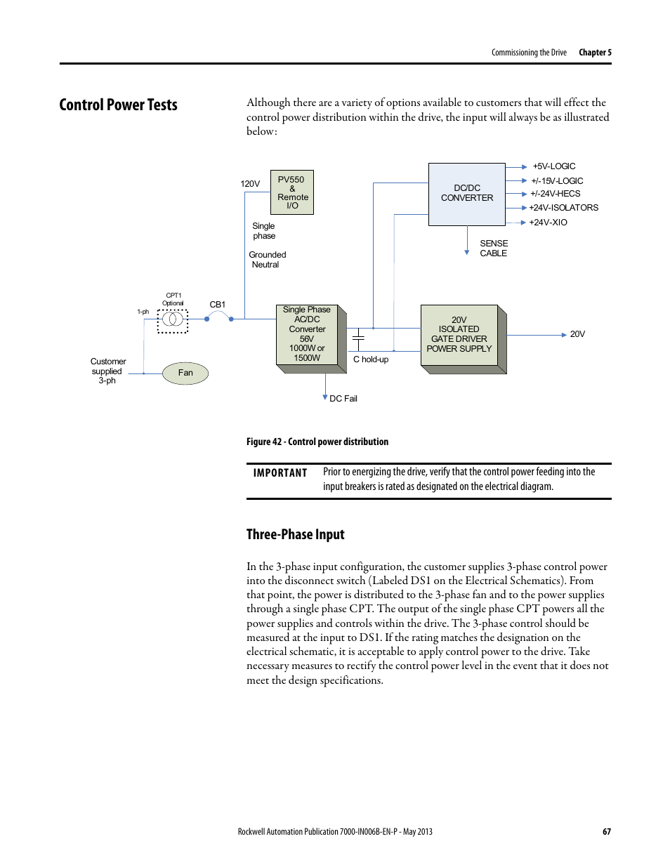Control power tests, Three-phase input | Rockwell Automation 7000 PowerFlex Medium Voltage (B Frame) Commissioning - ForGe (PanelView 550) User Manual | Page 71 / 148