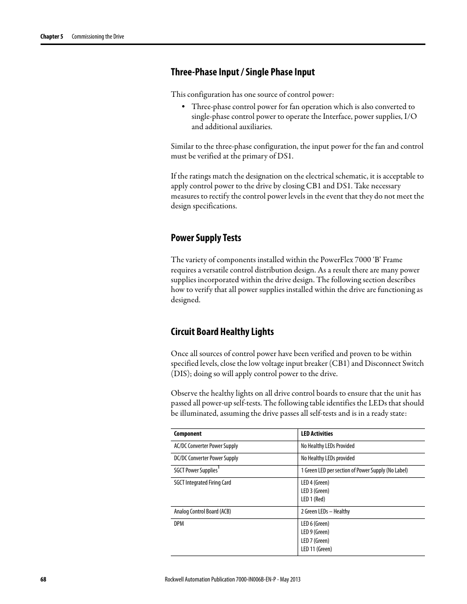 Three-phase input / single phase input, Power supply tests, Circuit board healthy lights | Rockwell Automation 7000 PowerFlex Medium Voltage (B Frame) Commissioning - ForGe (PanelView 550) User Manual | Page 72 / 148