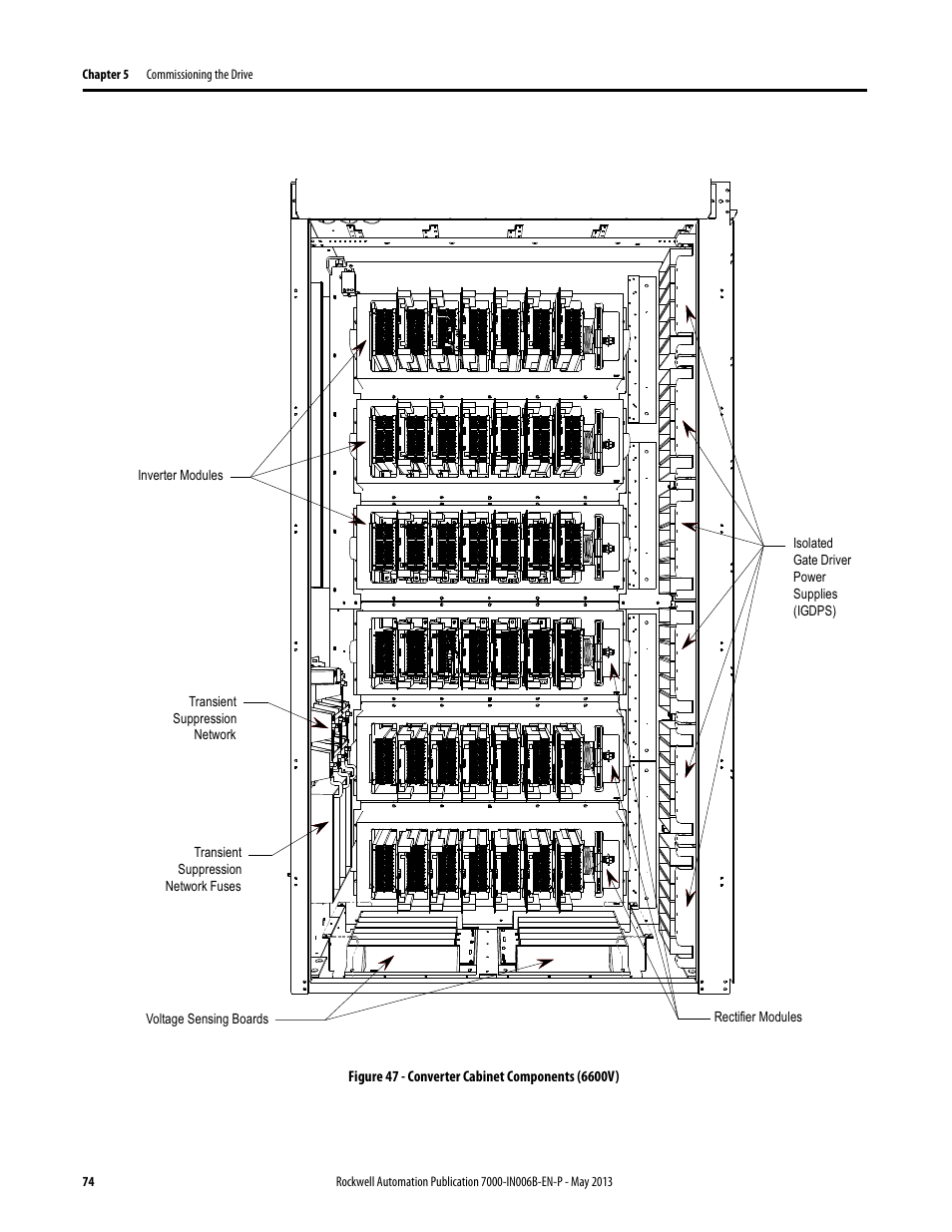 Rockwell Automation 7000 PowerFlex Medium Voltage (B Frame) Commissioning - ForGe (PanelView 550) User Manual | Page 78 / 148
