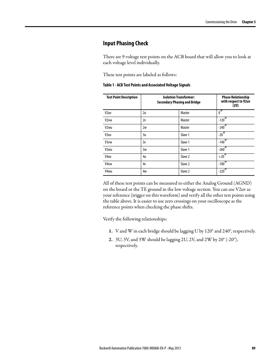 Input phasing check | Rockwell Automation 7000 PowerFlex Medium Voltage (B Frame) Commissioning - ForGe (PanelView 550) User Manual | Page 93 / 148