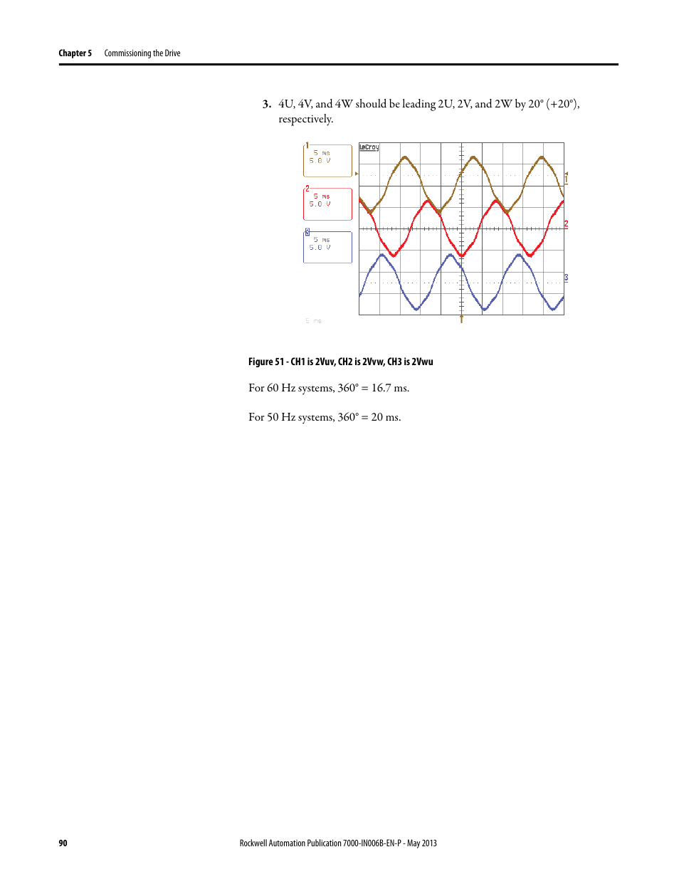 Rockwell Automation 7000 PowerFlex Medium Voltage (B Frame) Commissioning - ForGe (PanelView 550) User Manual | Page 94 / 148
