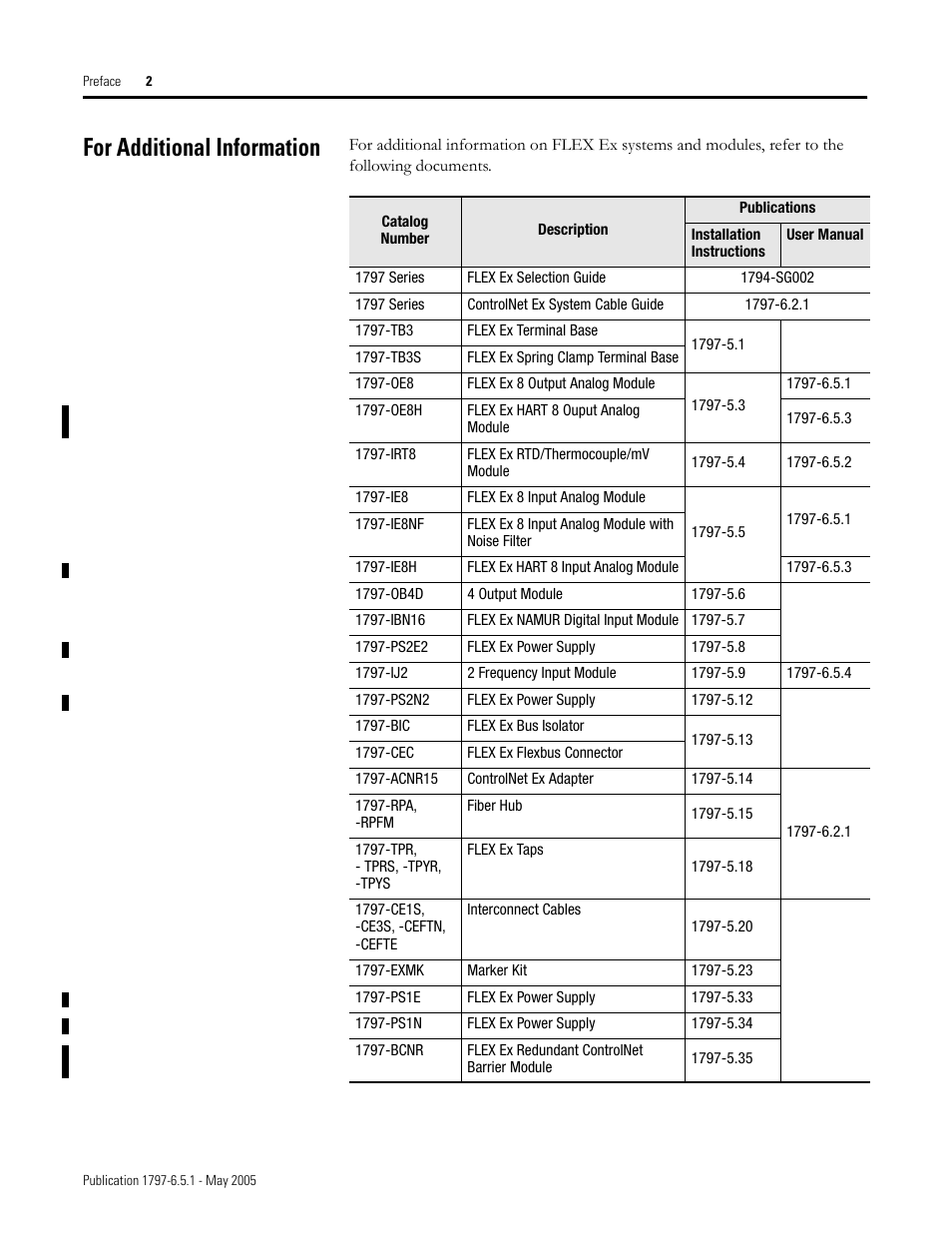 For additional information | Rockwell Automation 1797-OE8 FLEX Ex Analog Modules User Manual User Manual | Page 10 / 104