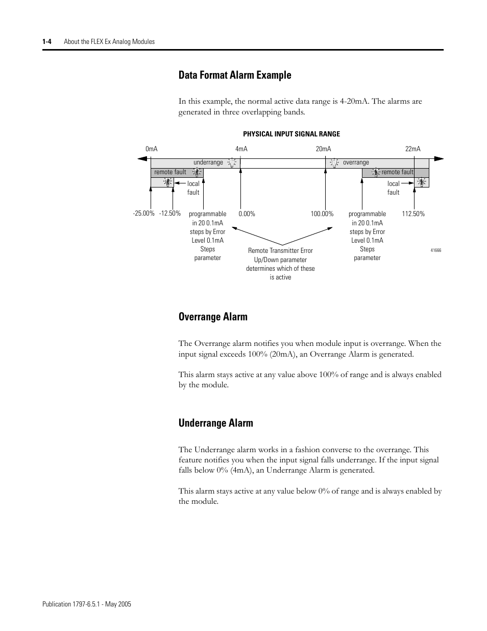 Data format alarm example, Overrange alarm, Underrange alarm | Rockwell Automation 1797-OE8 FLEX Ex Analog Modules User Manual User Manual | Page 14 / 104