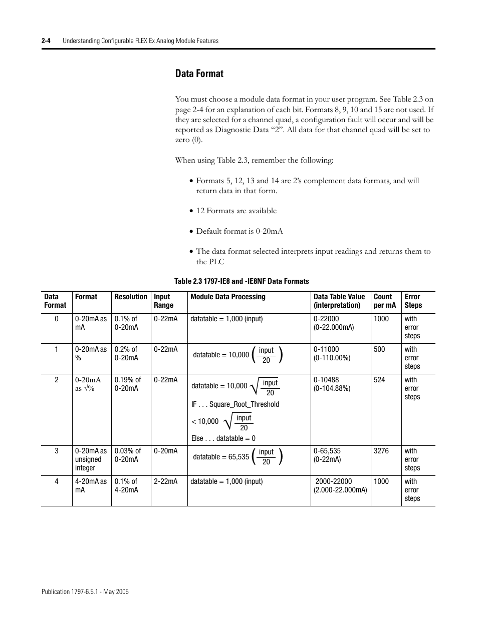 Data format -4, Data format | Rockwell Automation 1797-OE8 FLEX Ex Analog Modules User Manual User Manual | Page 20 / 104