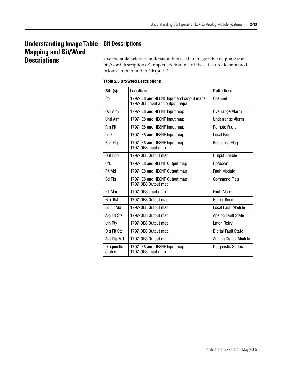 Bit descriptions -13, Bit descriptions | Rockwell Automation 1797-OE8 FLEX Ex Analog Modules User Manual User Manual | Page 29 / 104