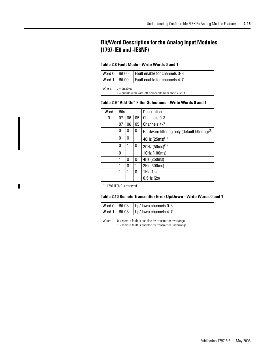 Rockwell Automation 1797-OE8 FLEX Ex Analog Modules User Manual User Manual | Page 31 / 104
