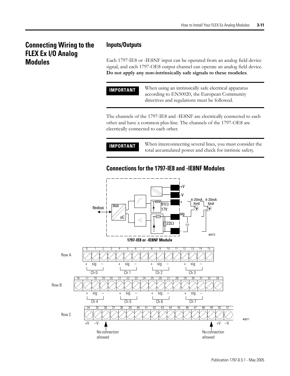 Inputs/outputs | Rockwell Automation 1797-OE8 FLEX Ex Analog Modules User Manual User Manual | Page 45 / 104