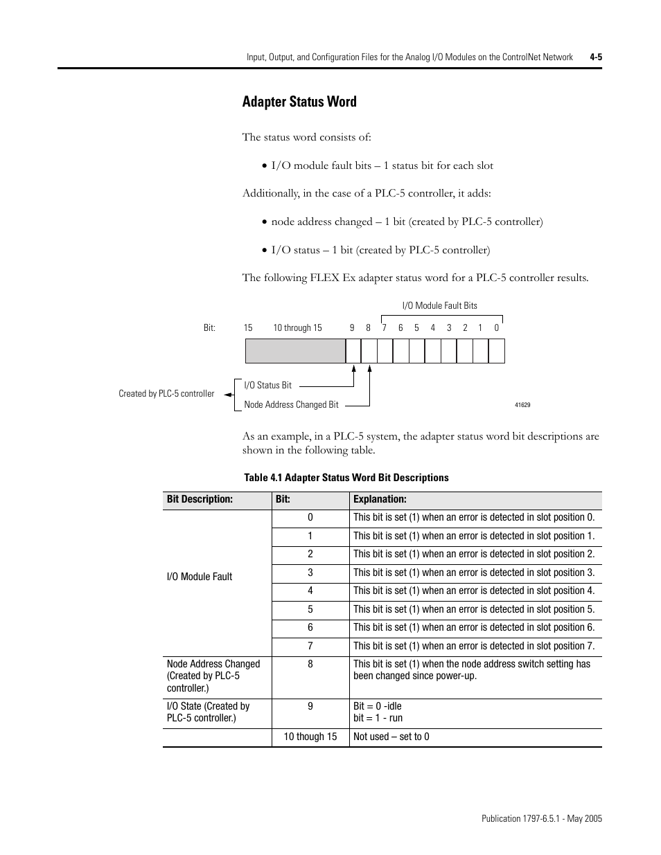 Adapter status word -5, Adapter status word | Rockwell Automation 1797-OE8 FLEX Ex Analog Modules User Manual User Manual | Page 53 / 104
