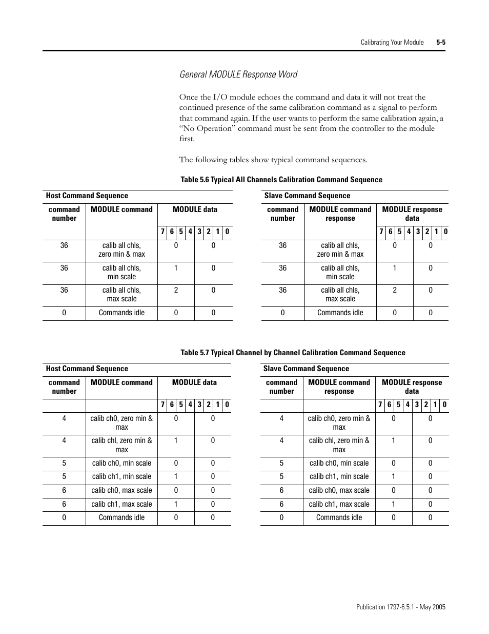 Rockwell Automation 1797-OE8 FLEX Ex Analog Modules User Manual User Manual | Page 61 / 104