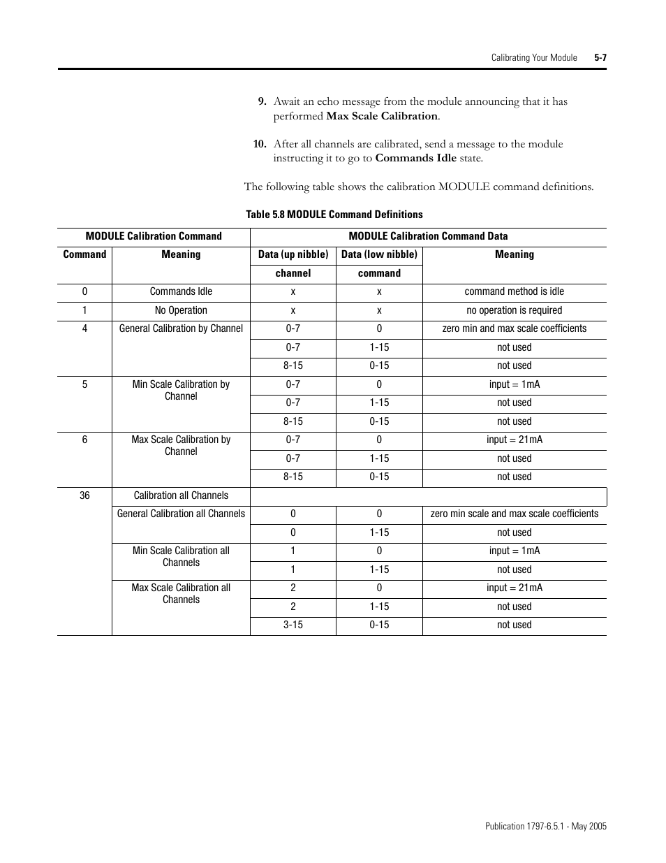 Rockwell Automation 1797-OE8 FLEX Ex Analog Modules User Manual User Manual | Page 63 / 104