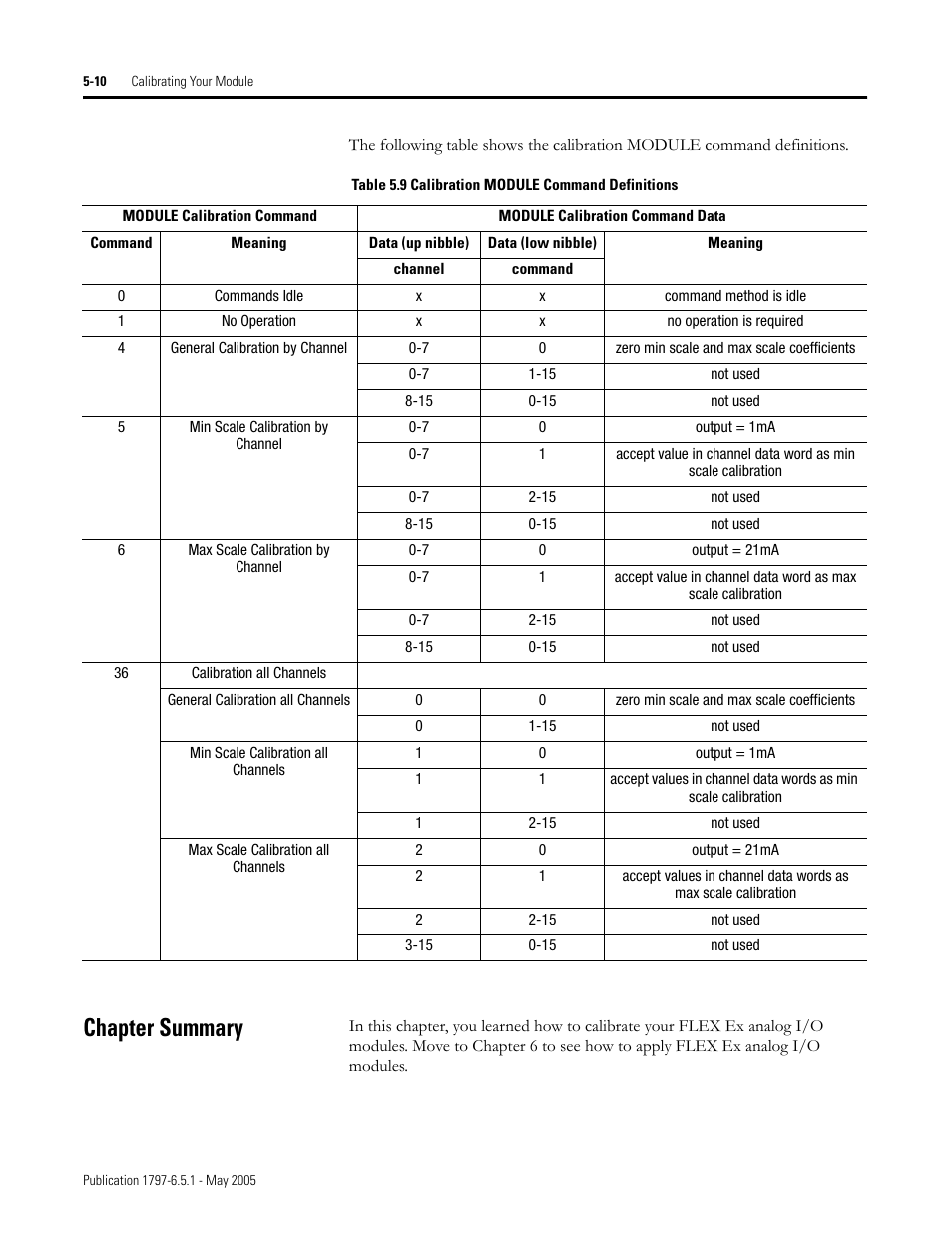 Chapter summary, Chapter summary -10 | Rockwell Automation 1797-OE8 FLEX Ex Analog Modules User Manual User Manual | Page 66 / 104