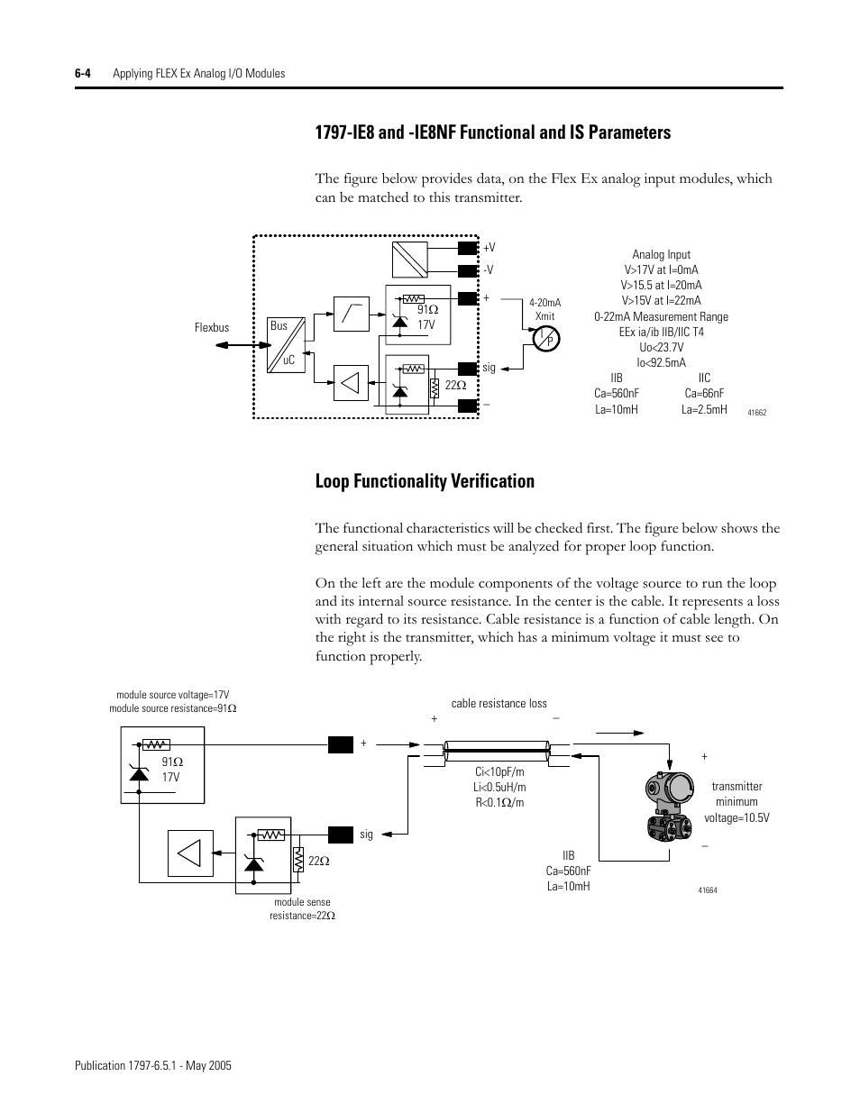 Loop functionality verification | Rockwell Automation 1797-OE8 FLEX Ex Analog Modules User Manual User Manual | Page 70 / 104