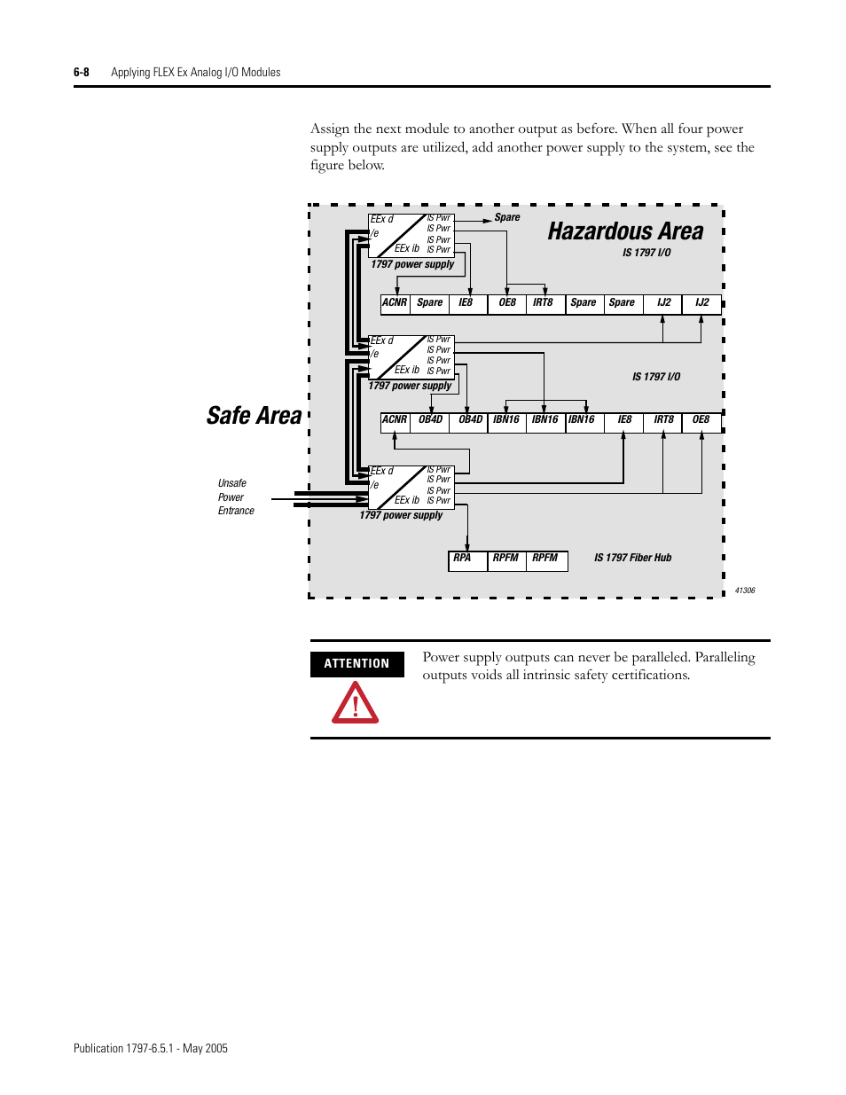 Safe area hazardous area | Rockwell Automation 1797-OE8 FLEX Ex Analog Modules User Manual User Manual | Page 74 / 104