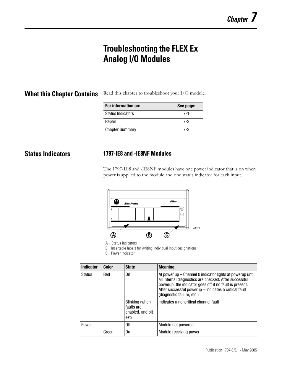 Chapter 7, Troubleshooting the flex ex analog i/o modules, What this chapter contains | Status indicators, What this chapter contains -1 status indicators -1, 1797-ie8 and -ie8nf modules -1, Chapter | Rockwell Automation 1797-OE8 FLEX Ex Analog Modules User Manual User Manual | Page 77 / 104