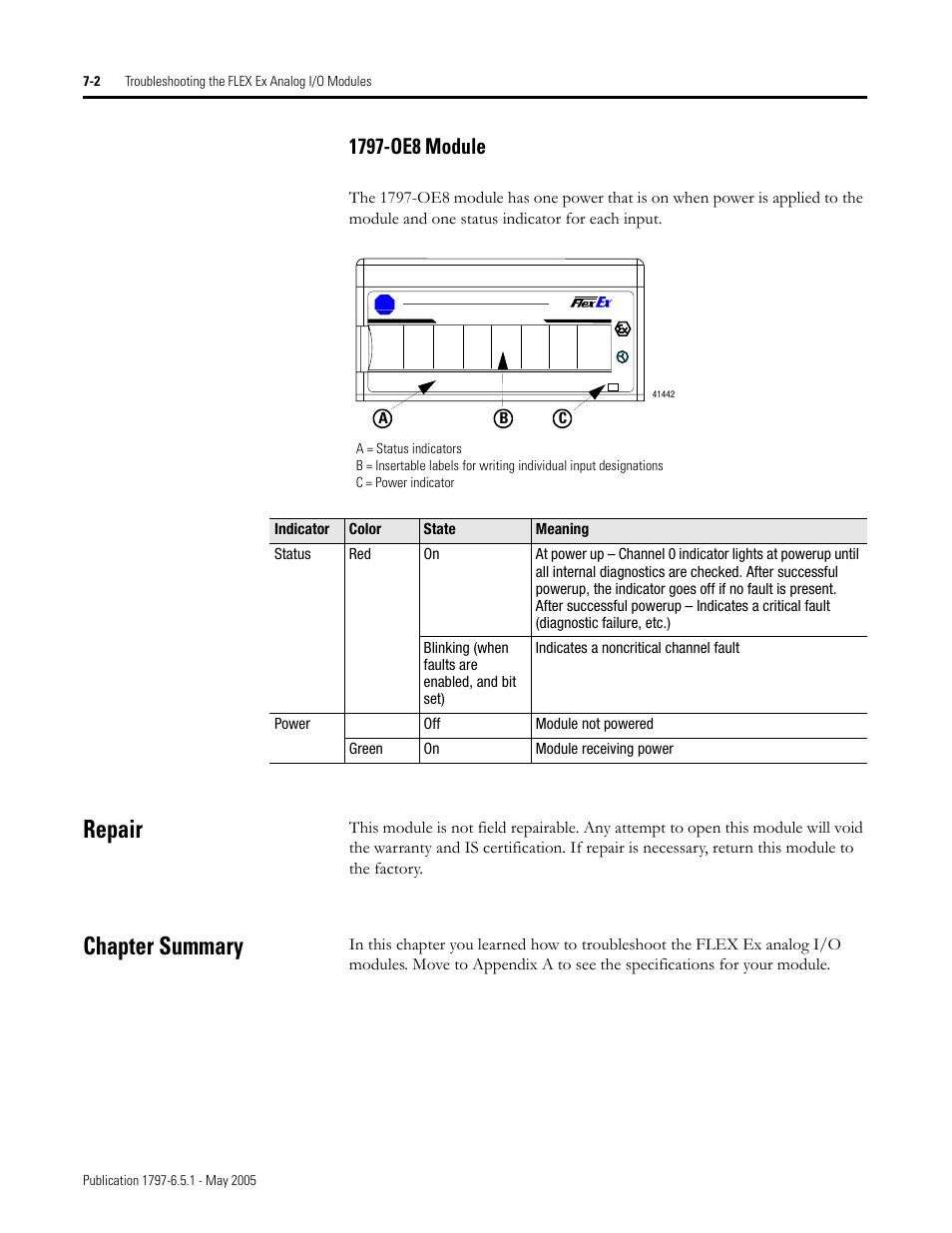 Repair, Chapter summary, 1797-oe8 module -2 | Repair -2 chapter summary -2 | Rockwell Automation 1797-OE8 FLEX Ex Analog Modules User Manual User Manual | Page 78 / 104