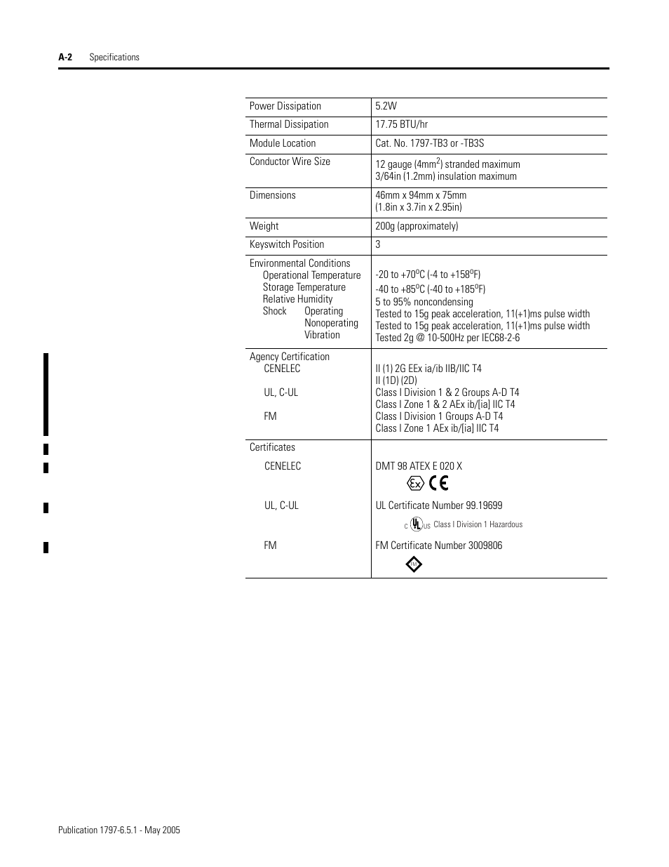 Rockwell Automation 1797-OE8 FLEX Ex Analog Modules User Manual User Manual | Page 82 / 104