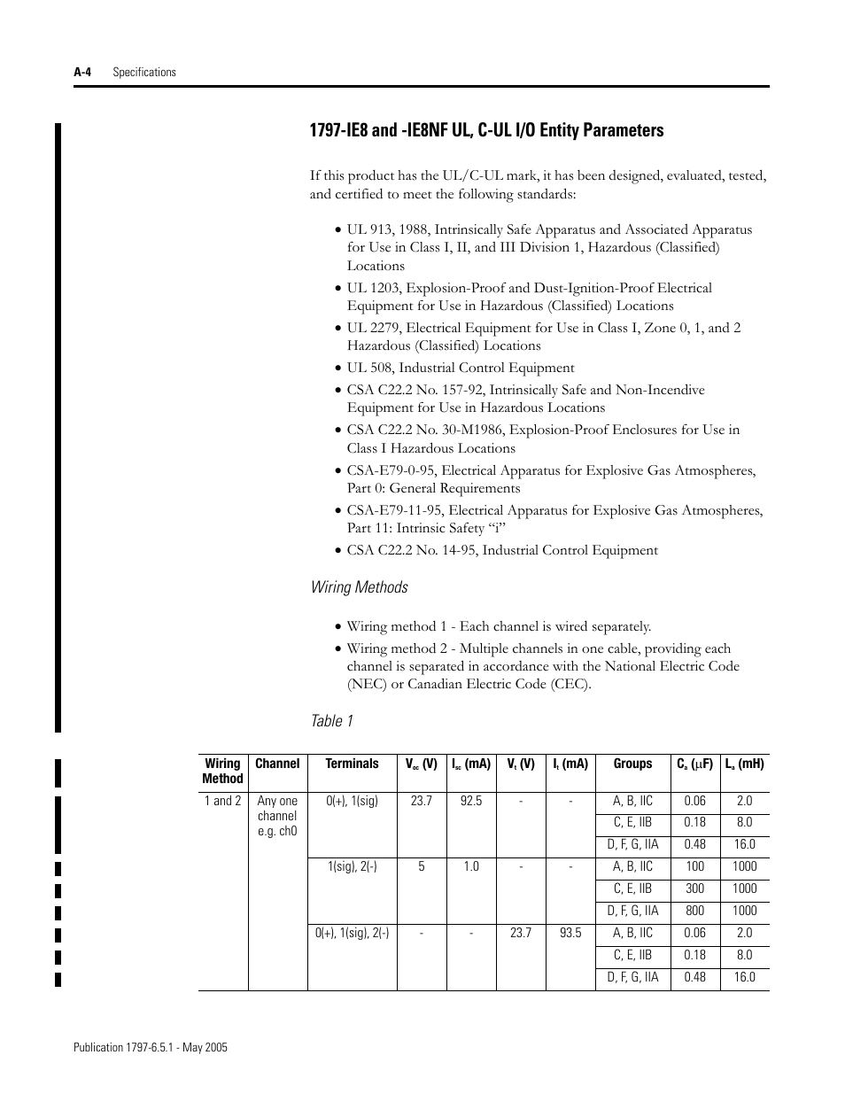 1797-ie8 and -ie8nf ul, c-ul i/o entity parameters | Rockwell Automation 1797-OE8 FLEX Ex Analog Modules User Manual User Manual | Page 84 / 104