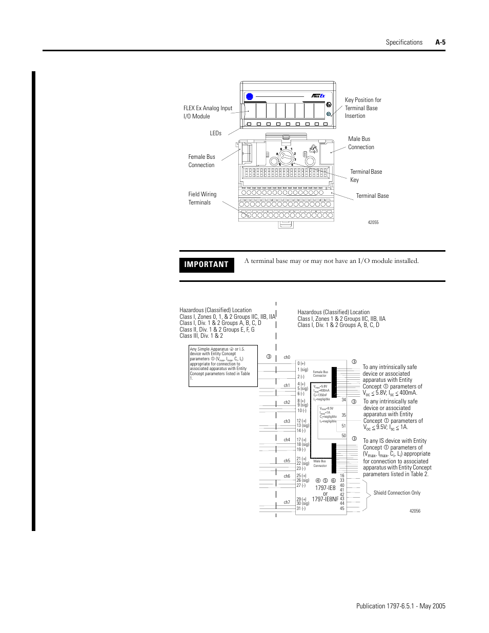 Important, 8v; i, 5v; i | Rockwell Automation 1797-OE8 FLEX Ex Analog Modules User Manual User Manual | Page 85 / 104