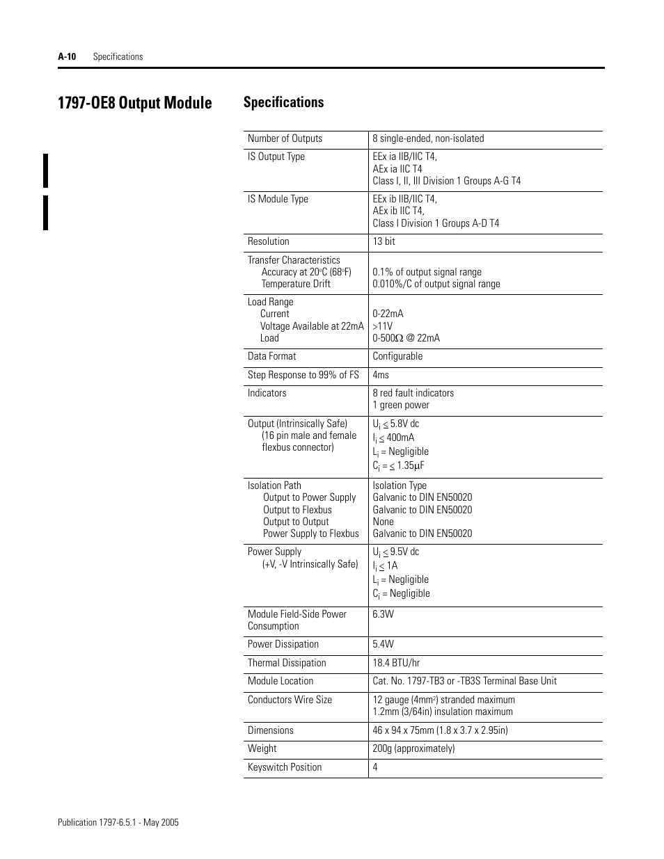 1797-oe8 output module, A-10, Specifications | Rockwell Automation 1797-OE8 FLEX Ex Analog Modules User Manual User Manual | Page 90 / 104