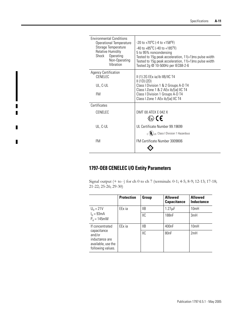 Rockwell Automation 1797-OE8 FLEX Ex Analog Modules User Manual User Manual | Page 91 / 104