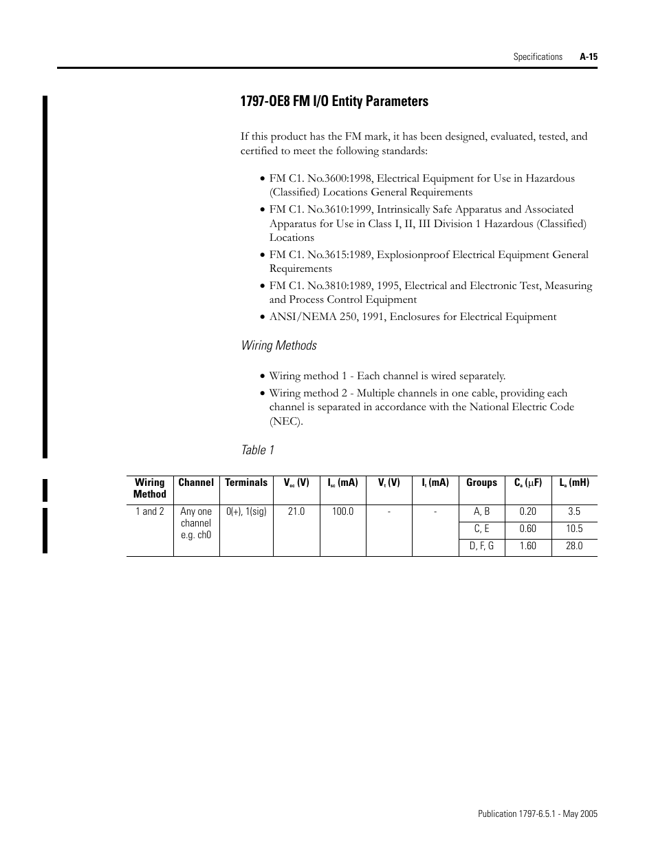 1797-oe8 fm i/o entity parameters, A-15 | Rockwell Automation 1797-OE8 FLEX Ex Analog Modules User Manual User Manual | Page 95 / 104