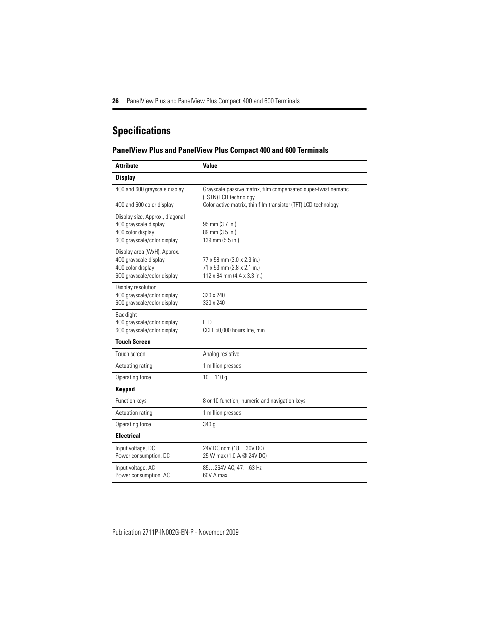 Specifications | Rockwell Automation 2711PC-x6xxxx PanelView Plus 400 and 600 Terminals Installation Instructions User Manual | Page 26 / 32
