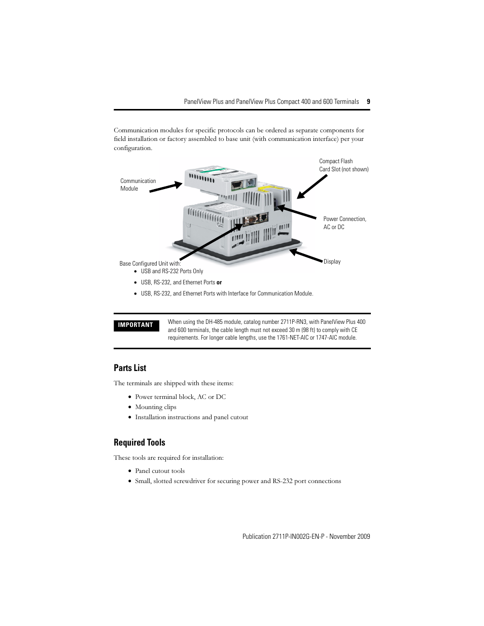Parts list, Required tools | Rockwell Automation 2711PC-x6xxxx PanelView Plus 400 and 600 Terminals Installation Instructions User Manual | Page 9 / 32