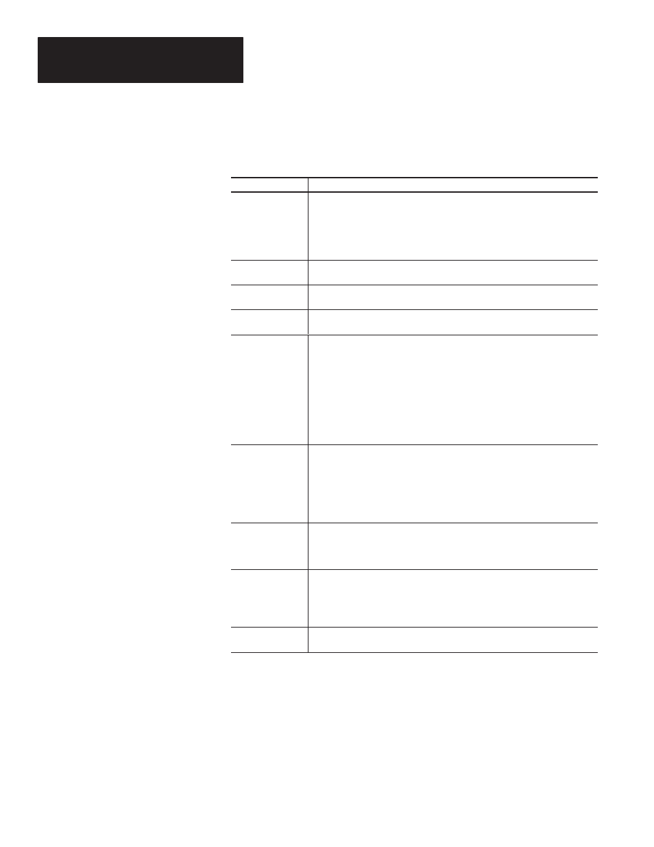 Option 3 edit or create dl5 messages | Rockwell Automation 2706-NP5 DL5 OFFLINE PROGRAMMER USER MANUAL User Manual | Page 23 / 35