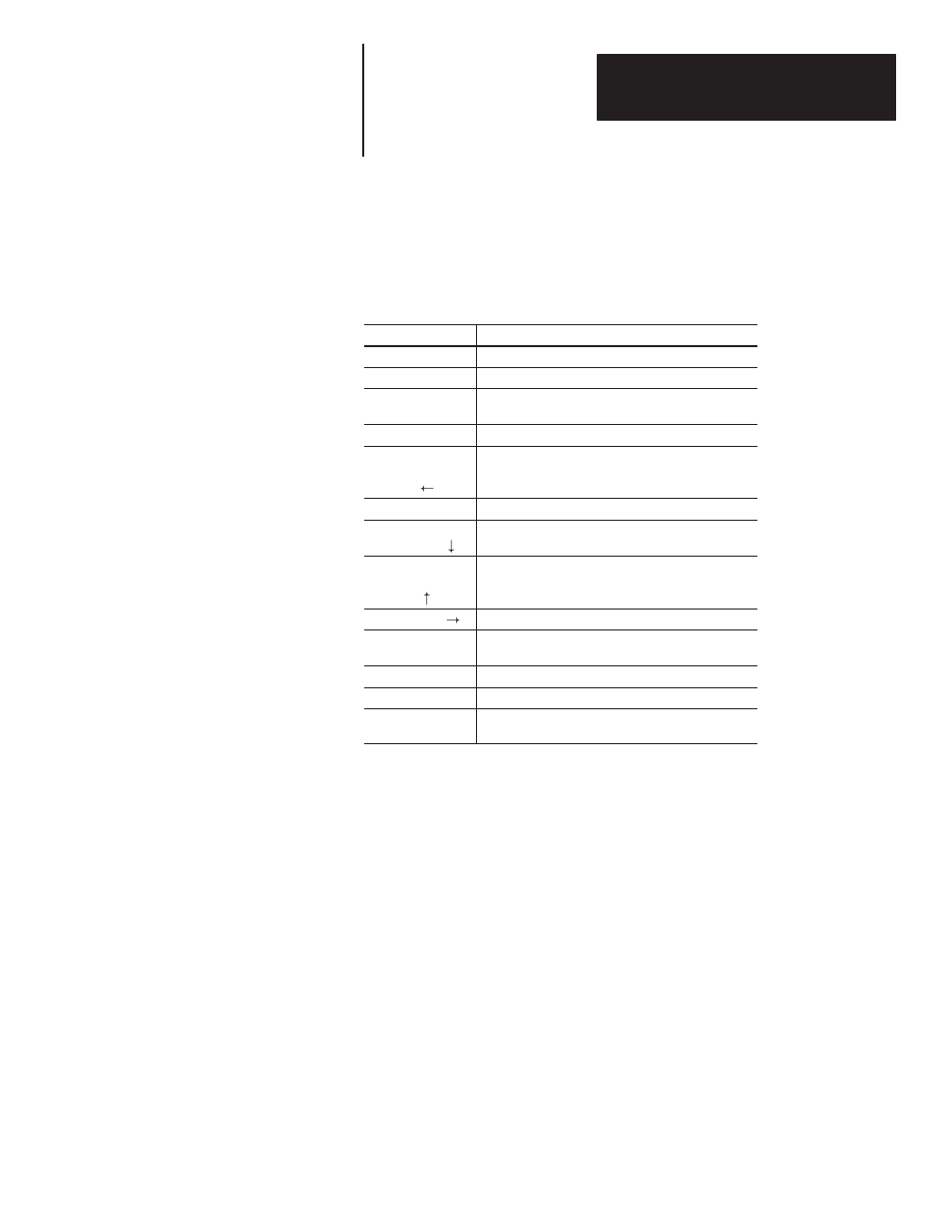 Rockwell Automation 2706-NP5 DL5 OFFLINE PROGRAMMER USER MANUAL User Manual | Page 28 / 35