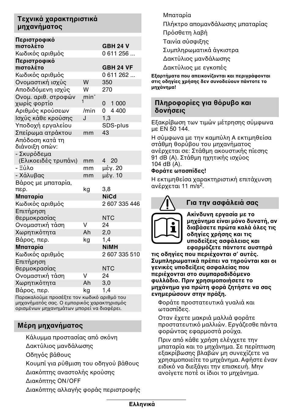 Bosch GBH 24 V User Manual | Page 69 / 82