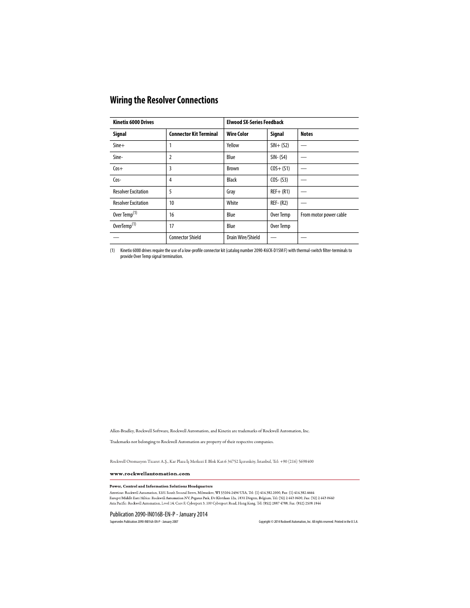 Wiring the resolver connections, Back cover | Rockwell Automation 2090-K6CK-D15MF Kinetix 6000 to Gettys XP Motor 2-Pole Resolver User Manual | Page 2 / 2