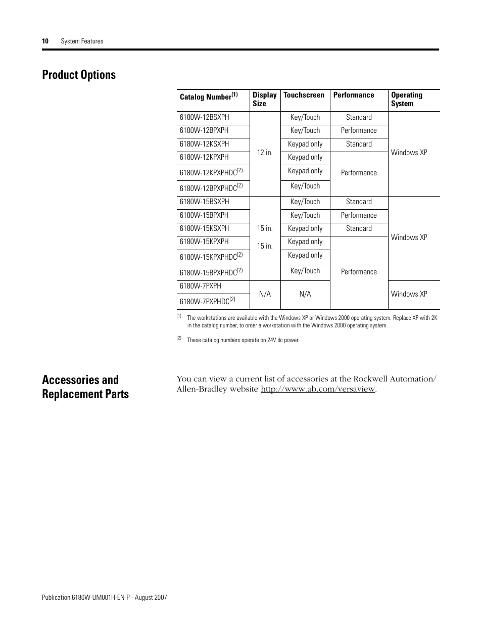 Product options, Accessories and replacement parts, Product options accessories and replacement parts | Rockwell Automation 6180W-xxxx VersaView Workstation User Manual User Manual | Page 10 / 68