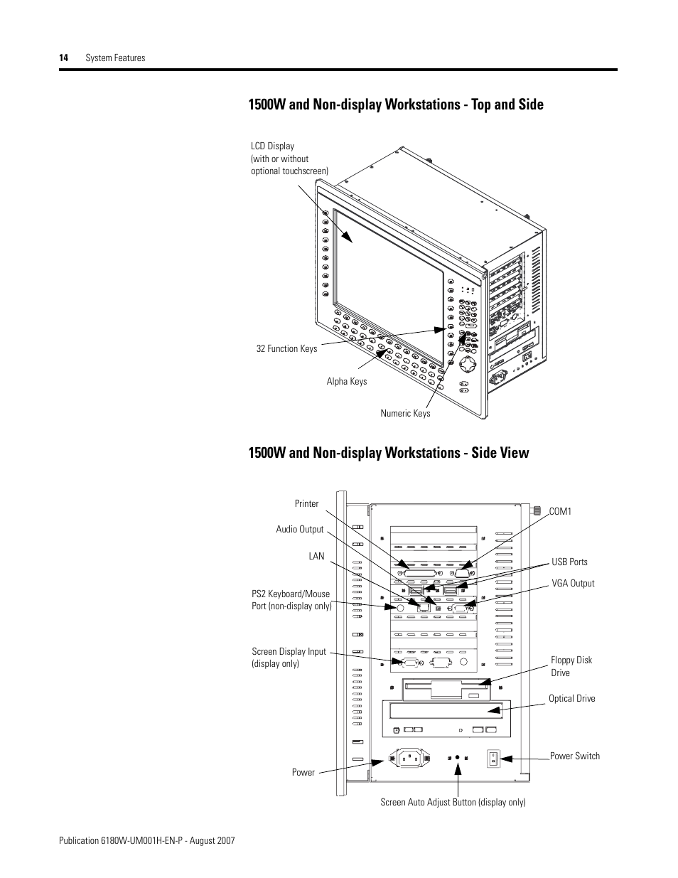 Rockwell Automation 6180W-xxxx VersaView Workstation User Manual User Manual | Page 14 / 68