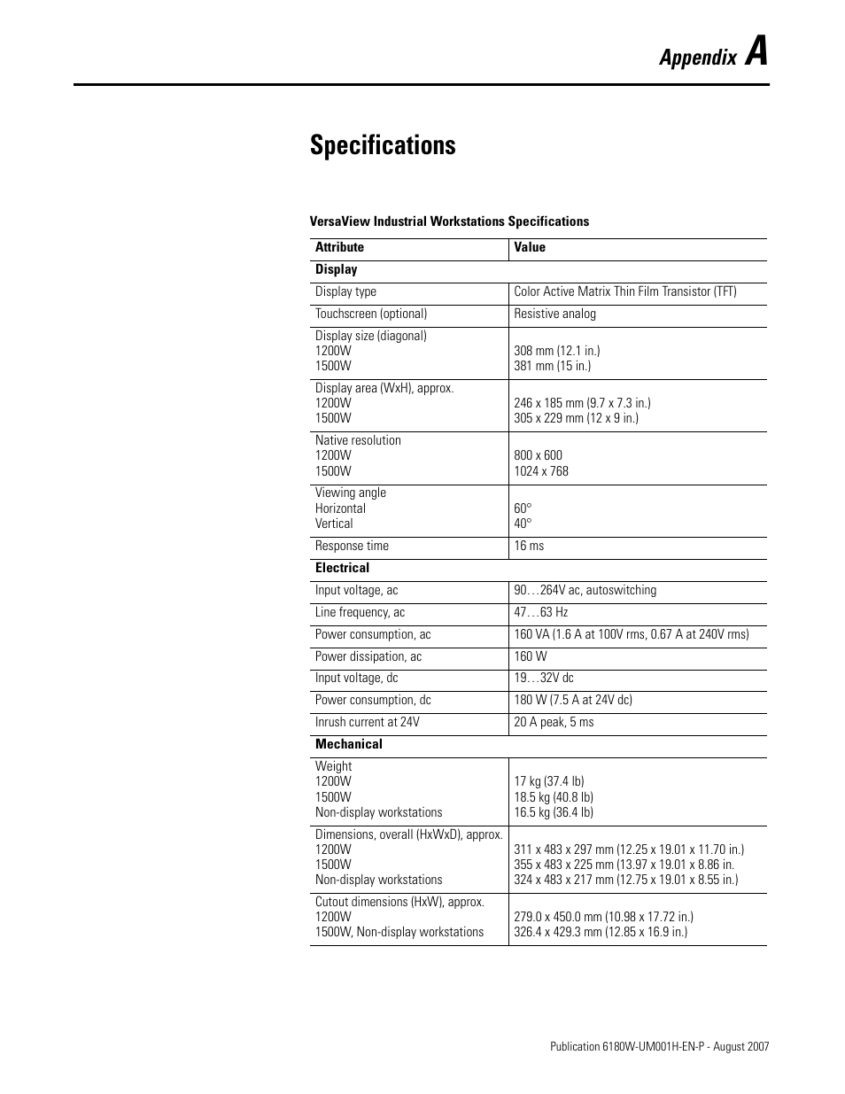 Specifications, Appendix a - specifications, Appendix | Rockwell Automation 6180W-xxxx VersaView Workstation User Manual User Manual | Page 59 / 68