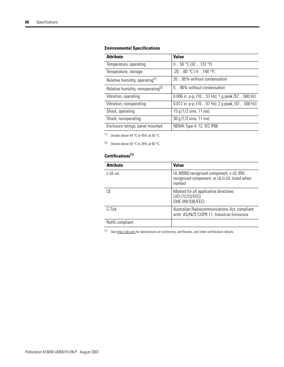 Rockwell Automation 6180W-xxxx VersaView Workstation User Manual User Manual | Page 60 / 68