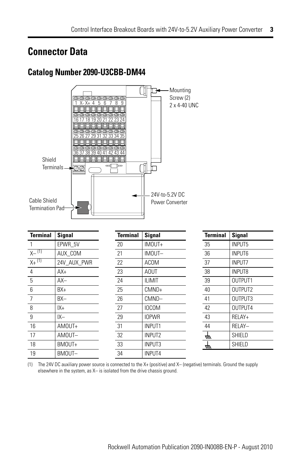 Connector data | Rockwell Automation 2090-U3CBB-DM12 CN1 Control Interface with Integral 24V-to-5V Power Installation Instructions User Manual | Page 3 / 4