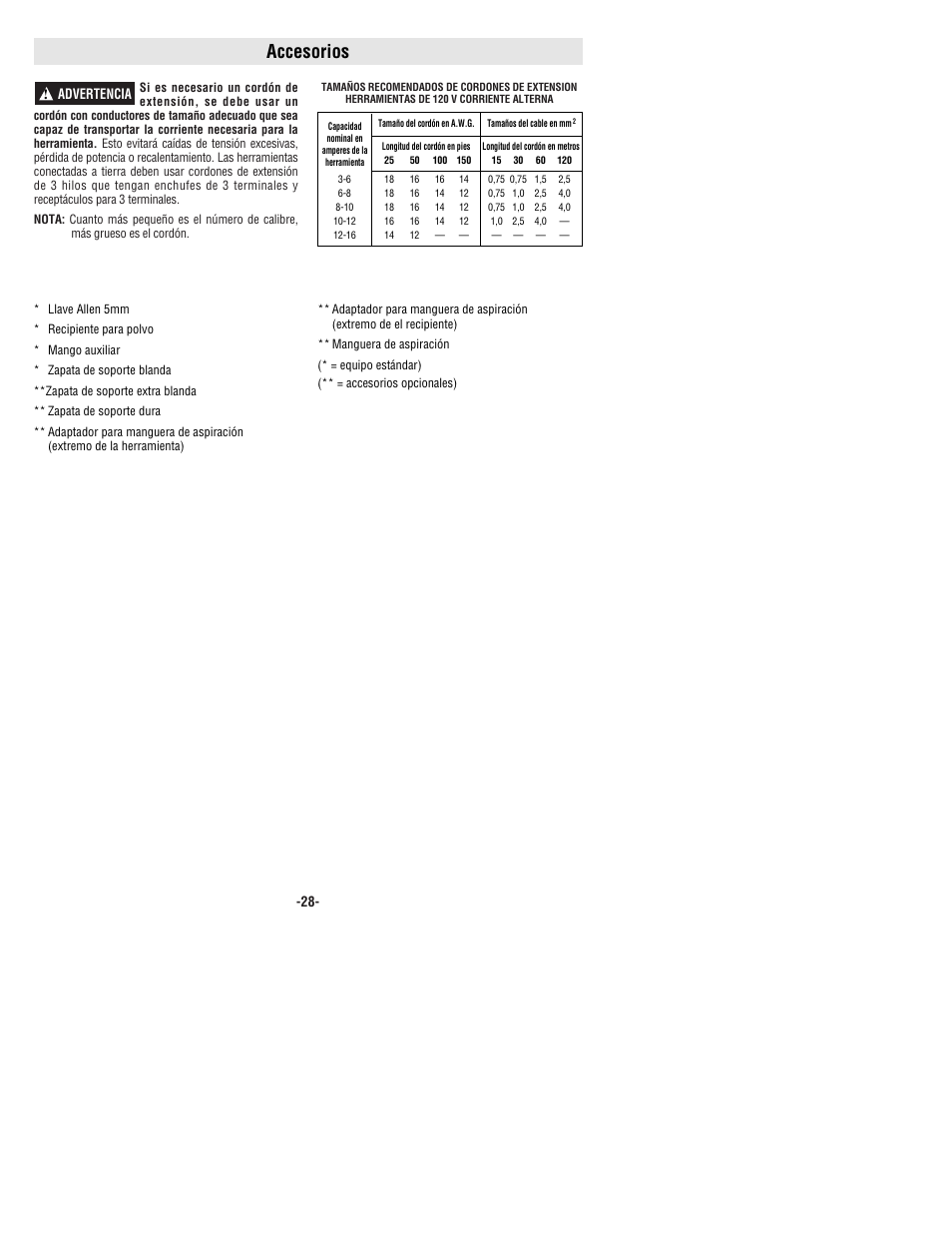 Accesorios | Bosch 3725DEVS User Manual | Page 28 / 32